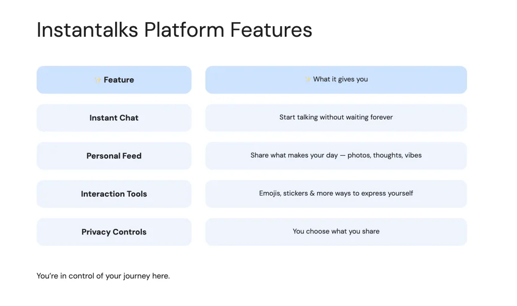Instantalks Features Overview